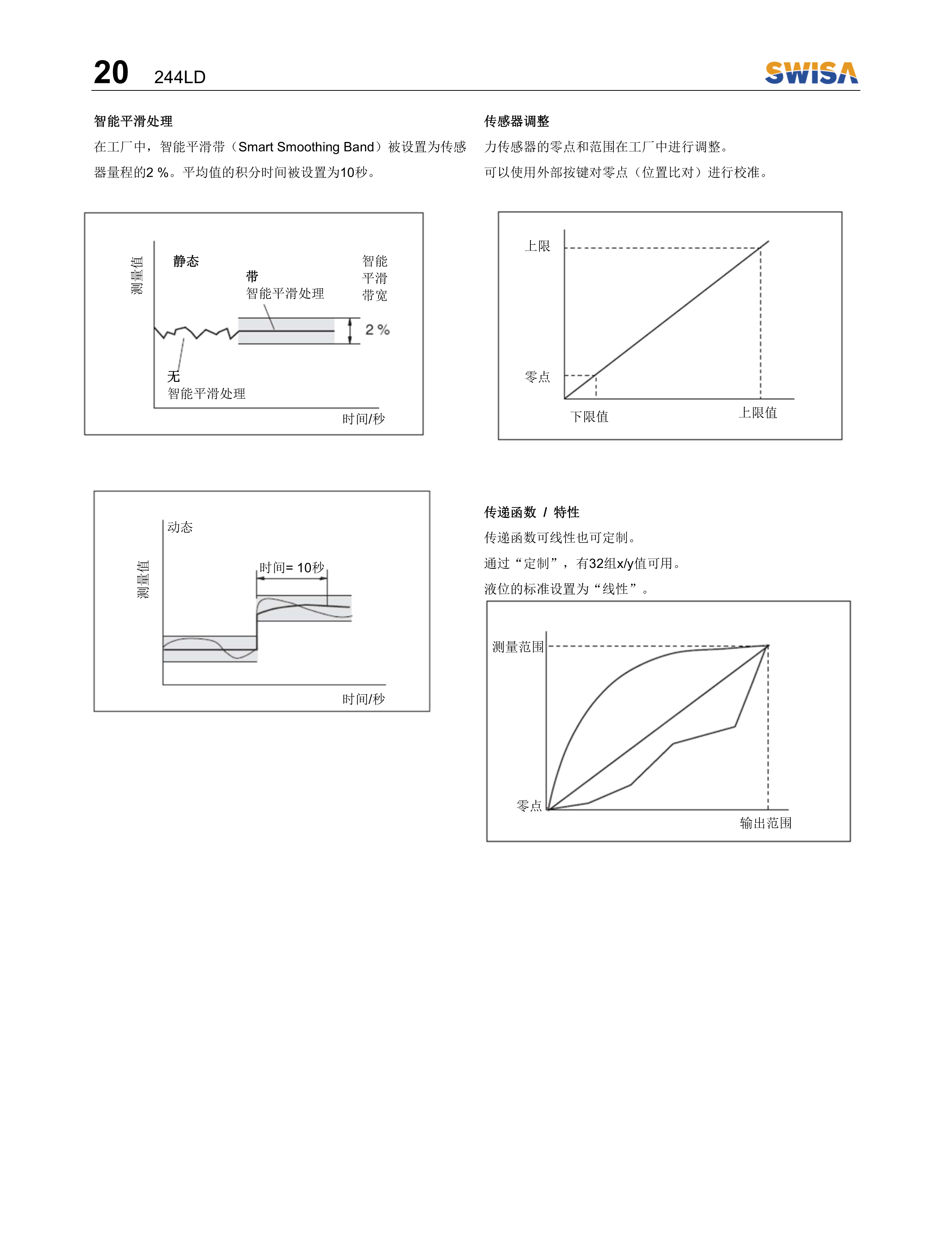 電浮筒液位計 244LD操作說明書 V1.2-21.png